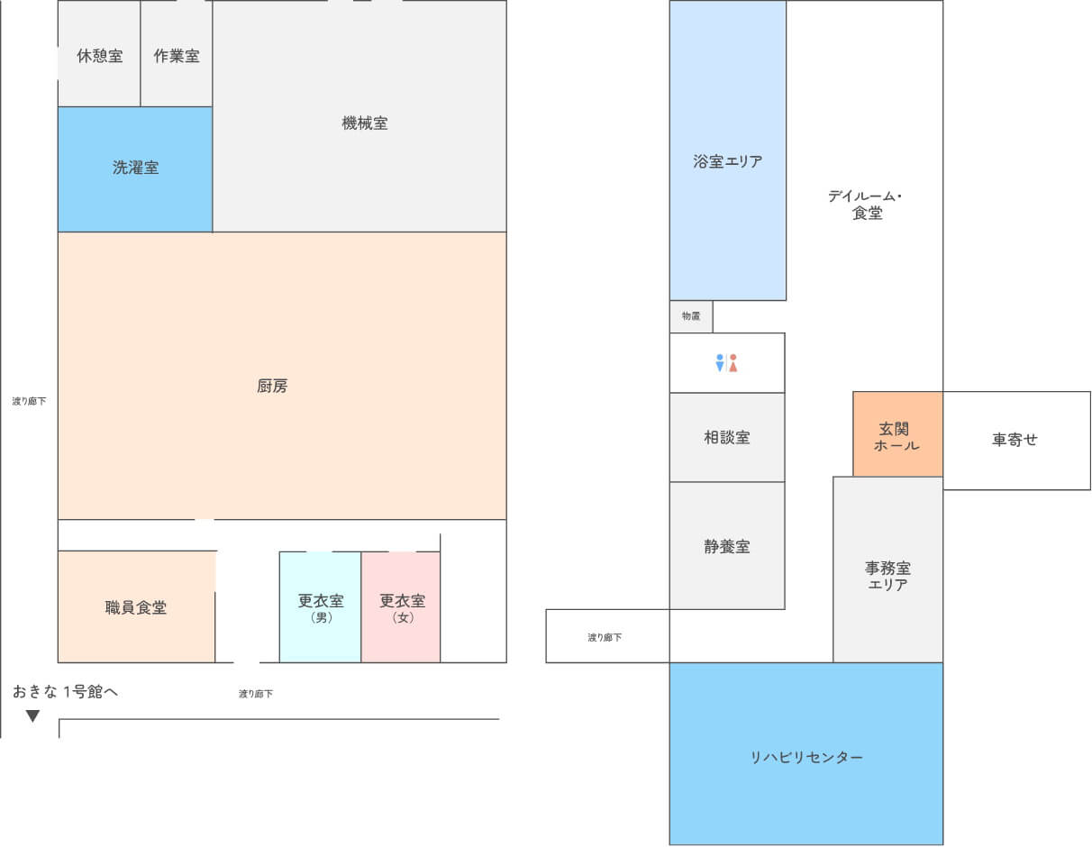 共用・デイサービス棟
